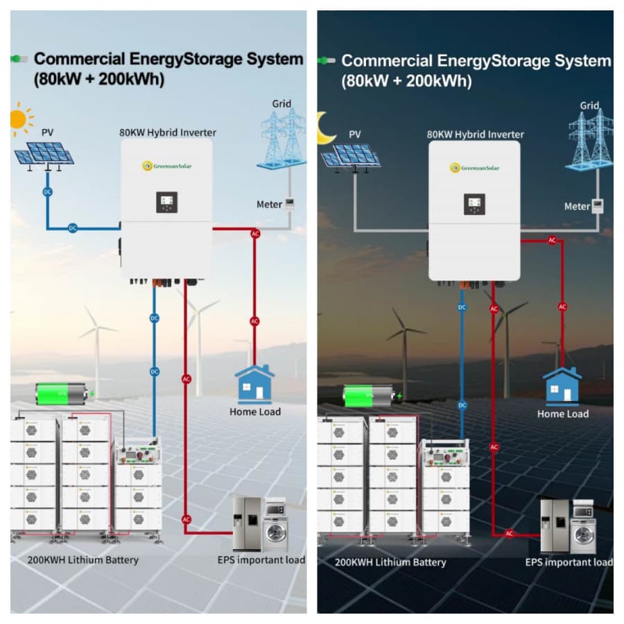 solar inverter schematic diagram