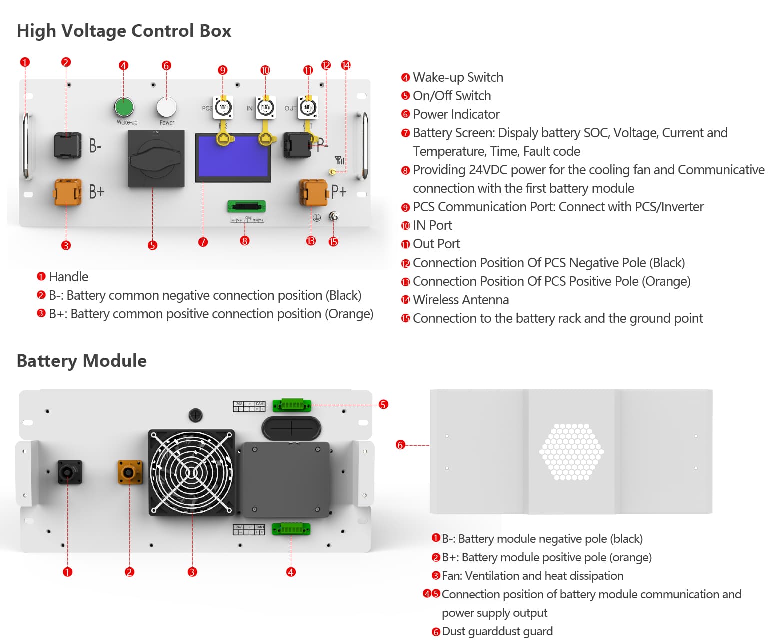 High Voltage Controller Box