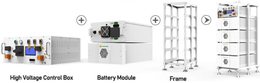 High voltage Lithium Battey Rack