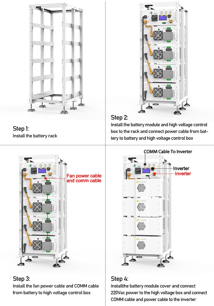 Rack mounted lithium battery installation