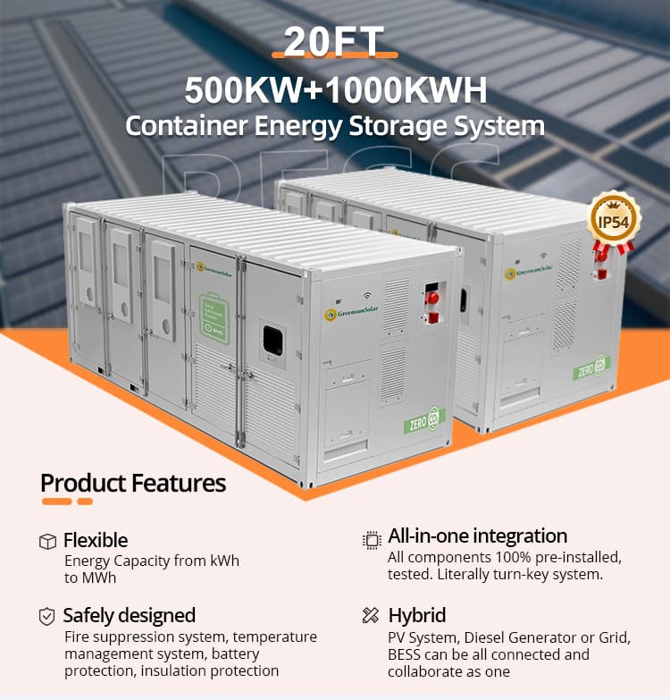 BESS Container System 