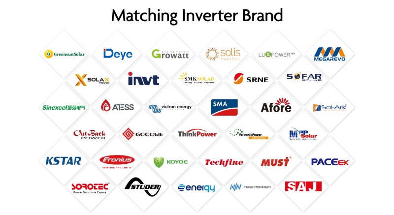 deye solar inverter