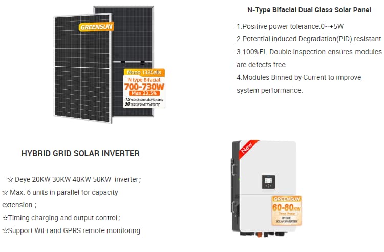 hybrid solar panel system