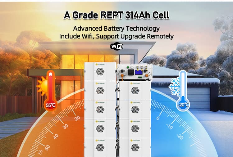 high voltage lithium ion battery