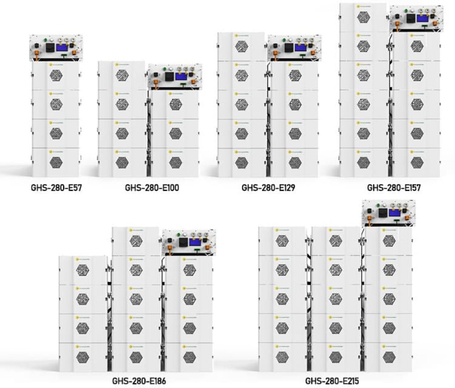 Stackable lithium battery for solar