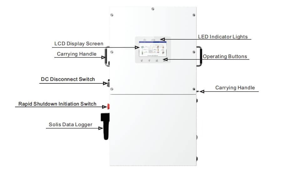 solar hybrid inverter