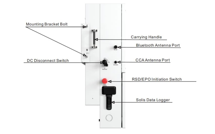 split phase solar inverter 