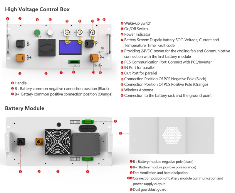 solar battery rack mount