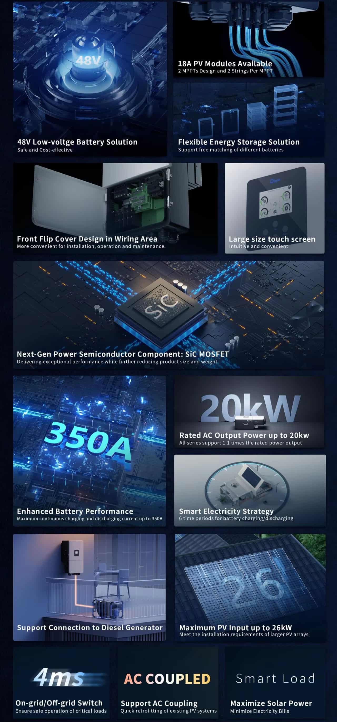 Deye Three Phase Hybrid Inverter