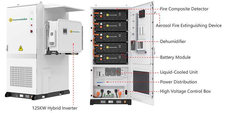 Liquid Cooling Energy Storage System