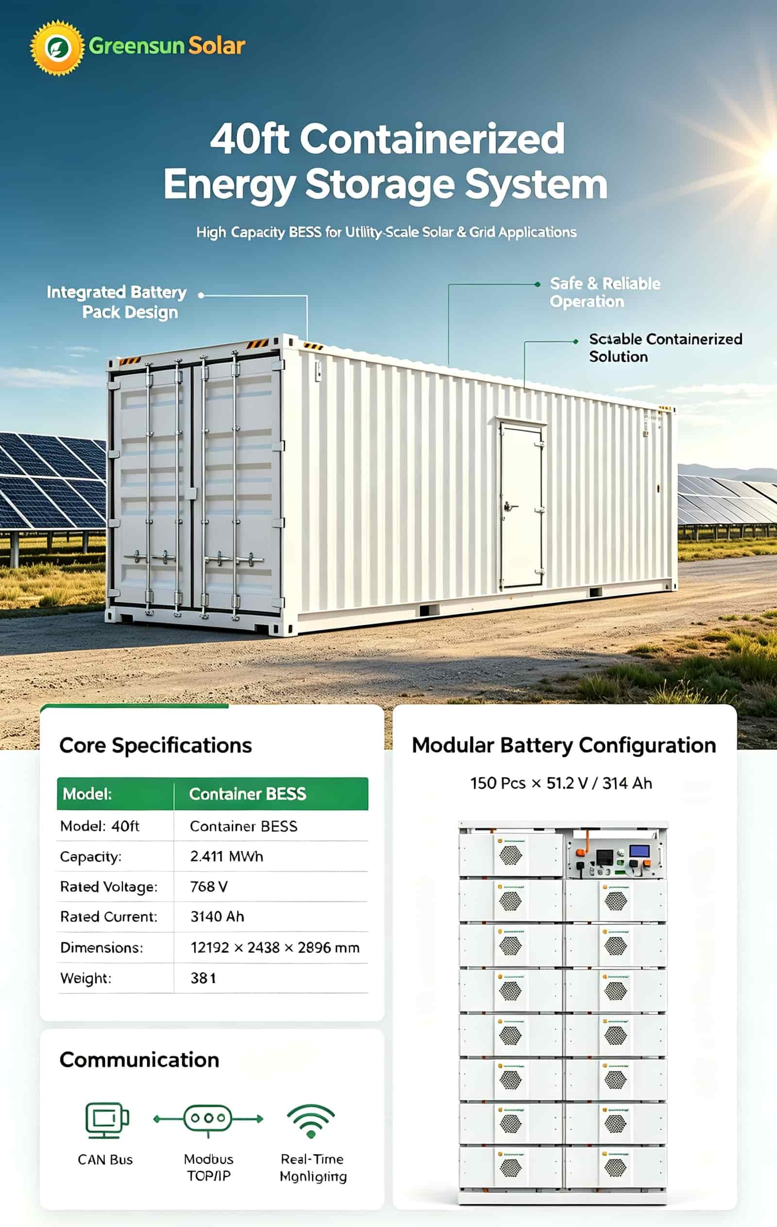 BESS Container System 